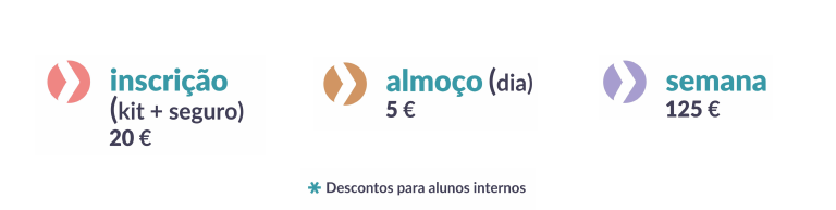 Tabela de preços do Campo de Férias 2025 – inscrição, almoço por dia e valor semanal – Academia Luísa Todi